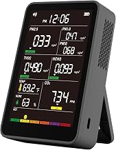 16-in-1 Indoor Air Quality Monitor